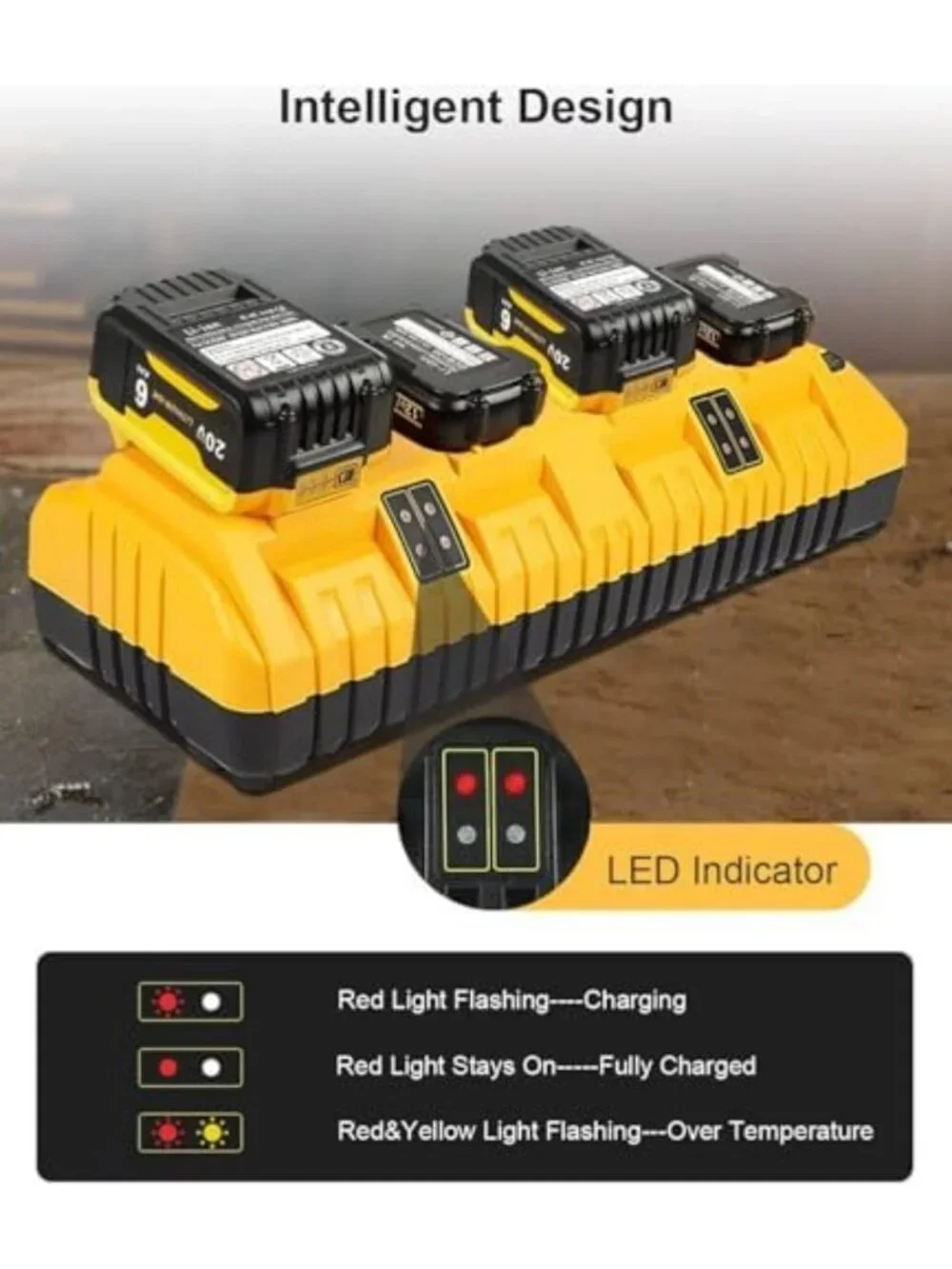 20V MAX Battery Charger Station - 4 Port Multi Charger with 2 USB Ports